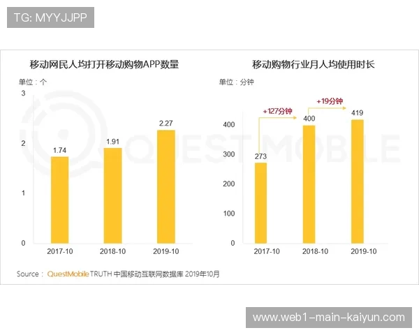 决策层引入情感计算算法 监测社群波动并实时优化粉丝互动策略